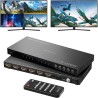 Przełącznik 4K HDMI Multiviewer 4 x 2 z PIP, PORTTA Quad Multi Viewer