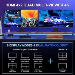 Przełącznik 4K HDMI Multiviewer 4 x 2 z PIP, PORTTA Quad Multi Viewer