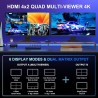 Przełącznik 4K HDMI Multiviewer 4 x 2 z PIP, PORTTA Quad Multi Viewer